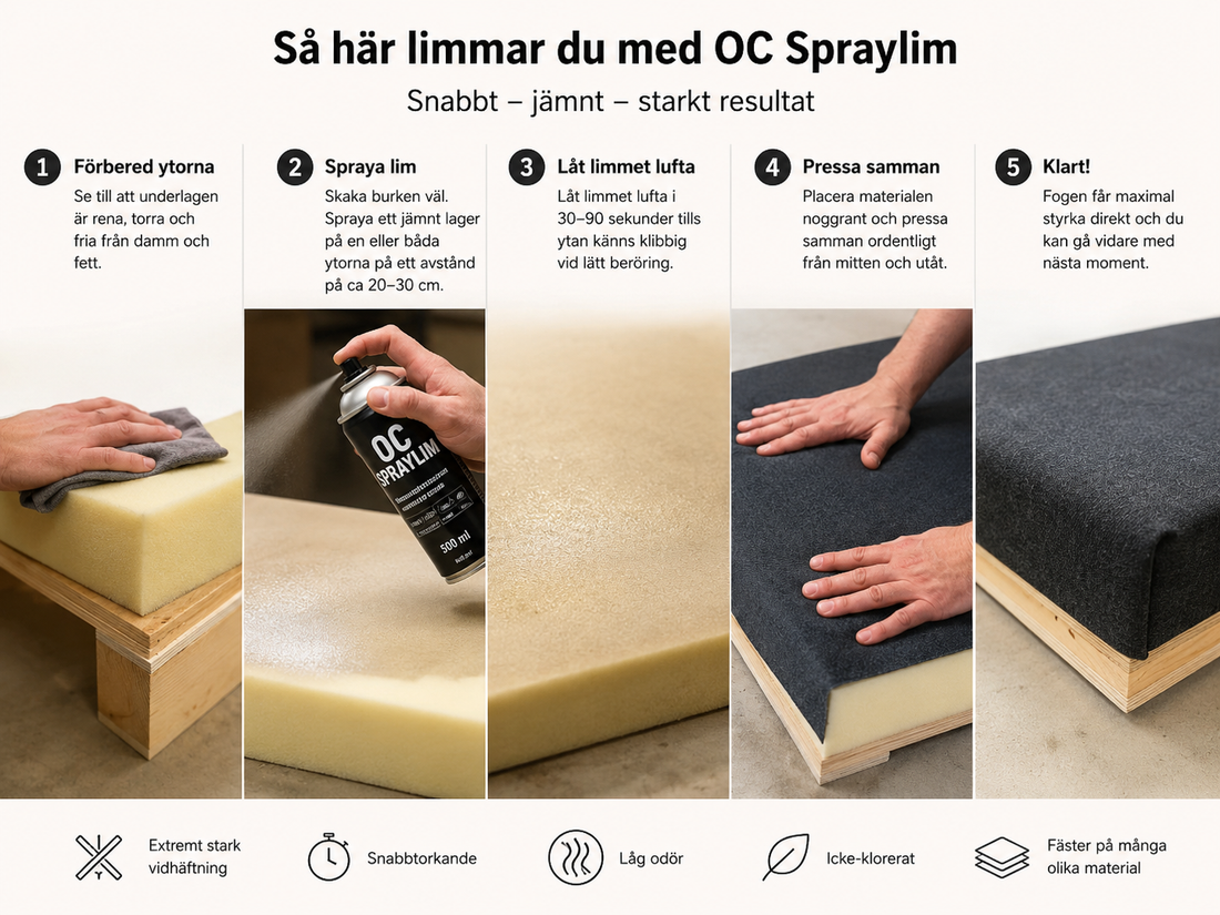 OC Spraylim – Ett starkt spraylim för skumplast, tyg och många andra material