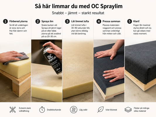 OC Spraylim – Ett starkt spraylim för skumplast, tyg och många andra material