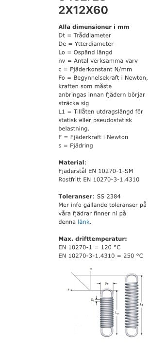 Dragfjäder till nosagresårer